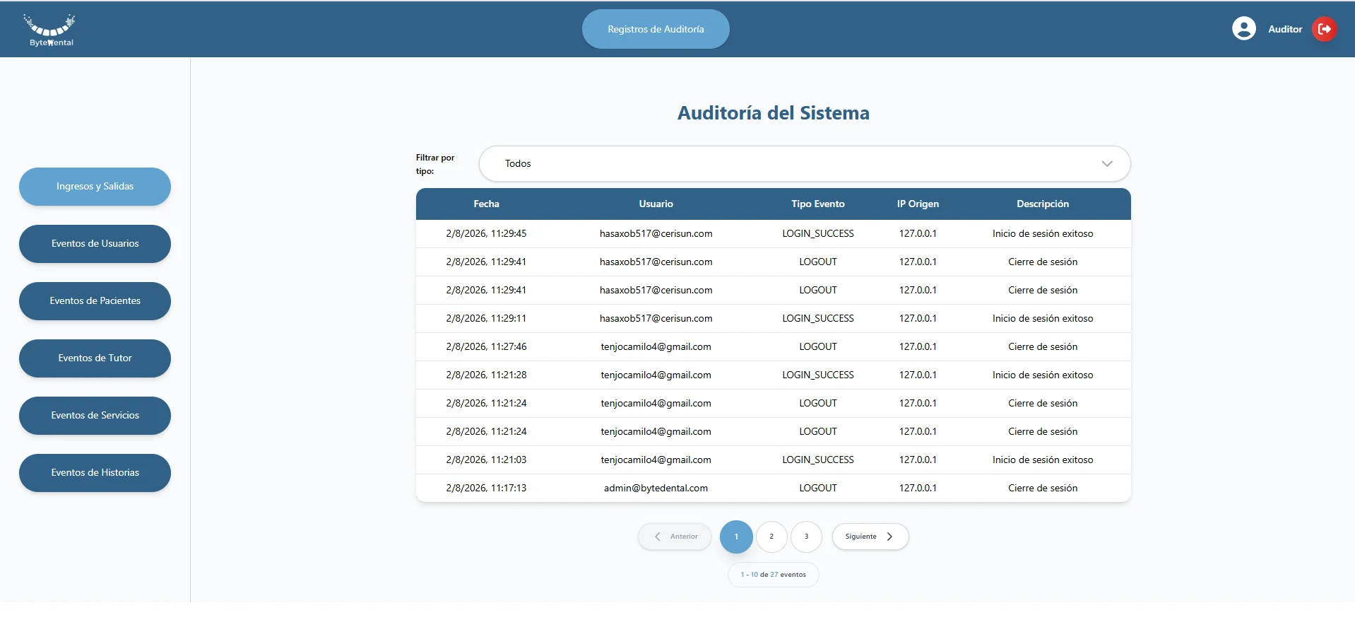 Seguridad y auditoría